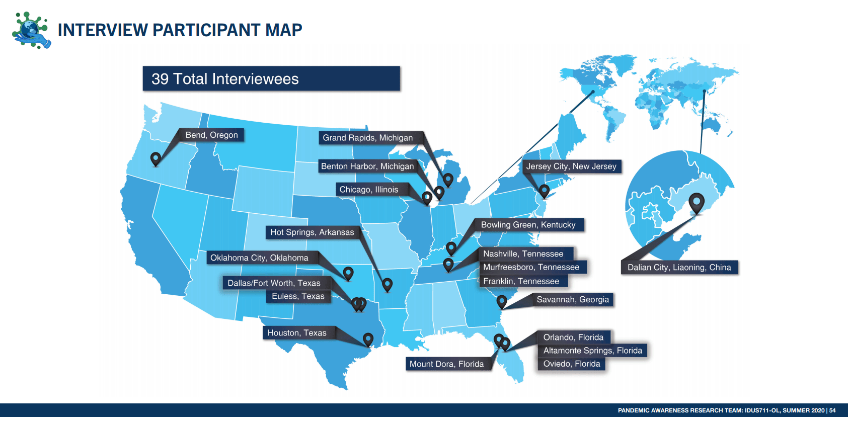 Map of interview participant locations