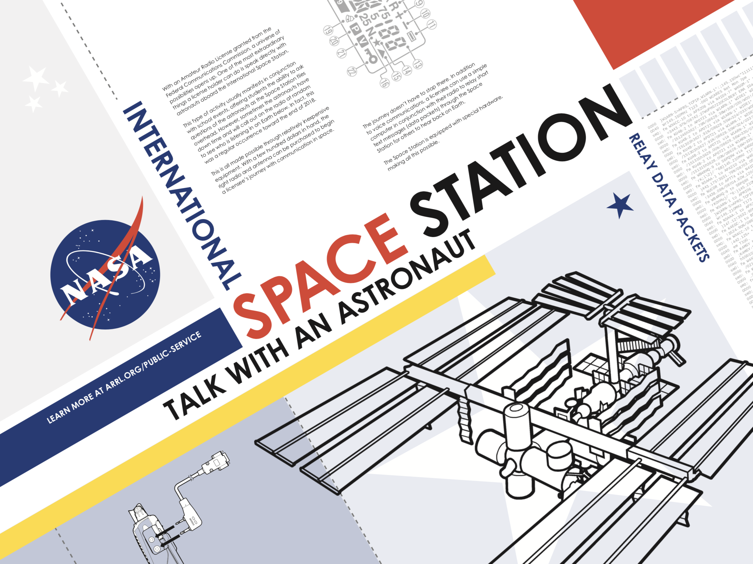 Passion Project Poster: International Space Station