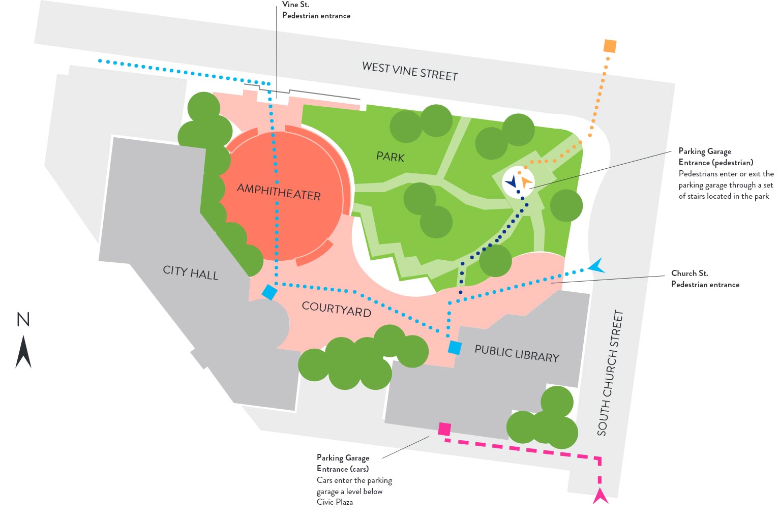 Main pathways in and out of Civic Plaza